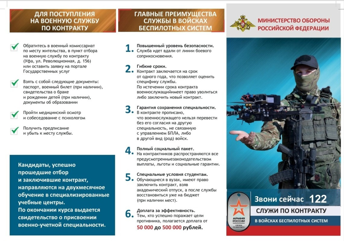 Геймер из Башкирии рассказал, почему решил стать оператором БПЛА