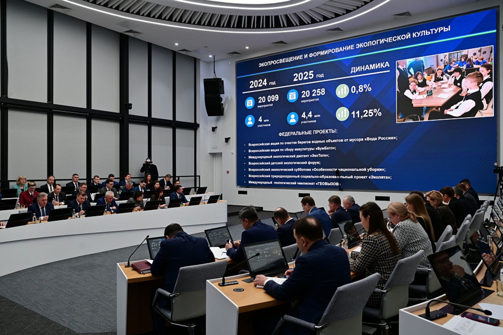 В 2025 году в Башкирии организовали более 20 тысяч экологических мероприятий