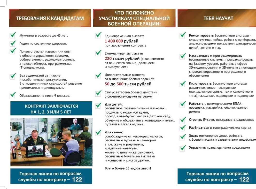 Боец из Башкирии стал инструктором для новых операторов дронов