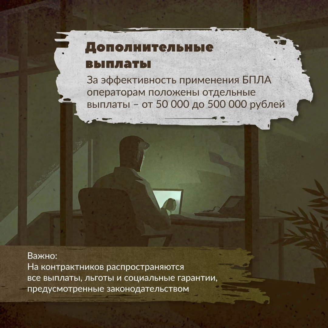 Пять причин вступить в войска беспилотных систем