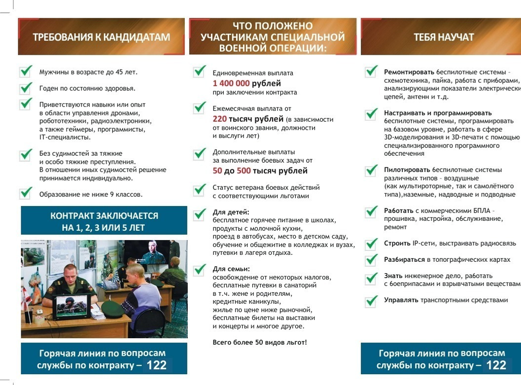 Строитель из Башкирии выбрал службу в беспилотных войсках