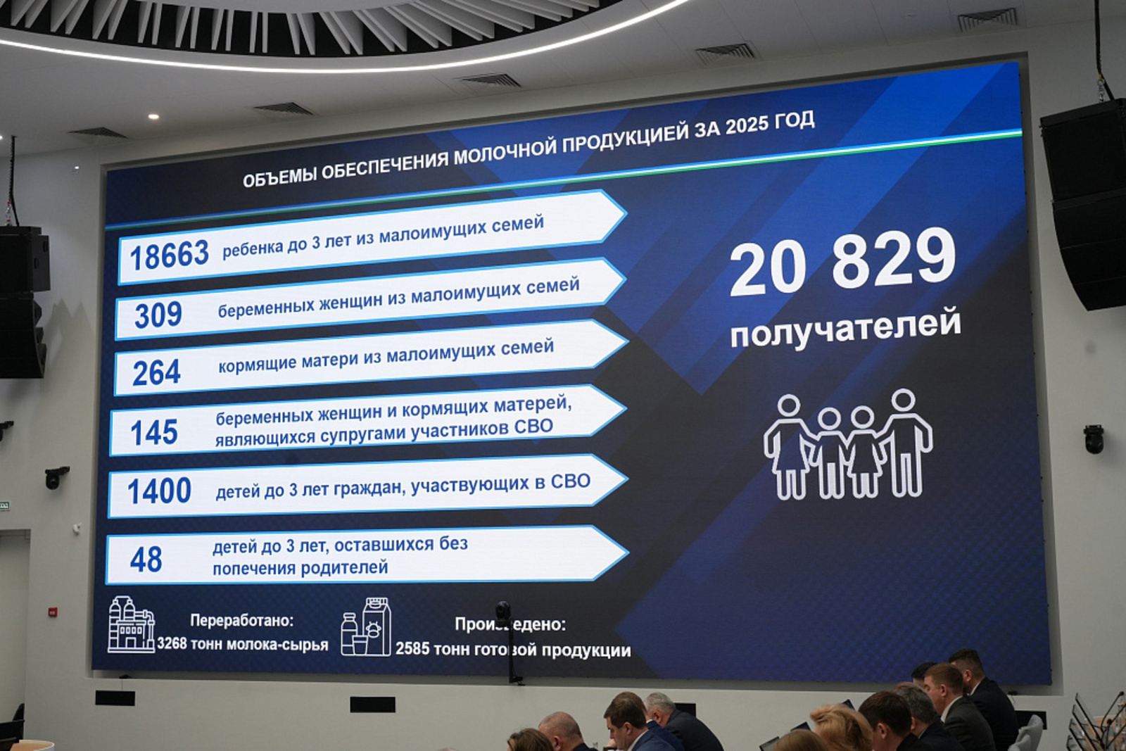 «Молочная кухня» модернизирует свои производства для увеличения объёма продукции